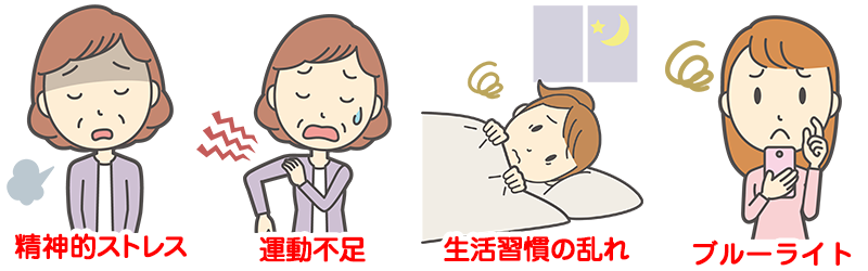 天城流医学大全集＜症状別頭・目・口・顎編＞