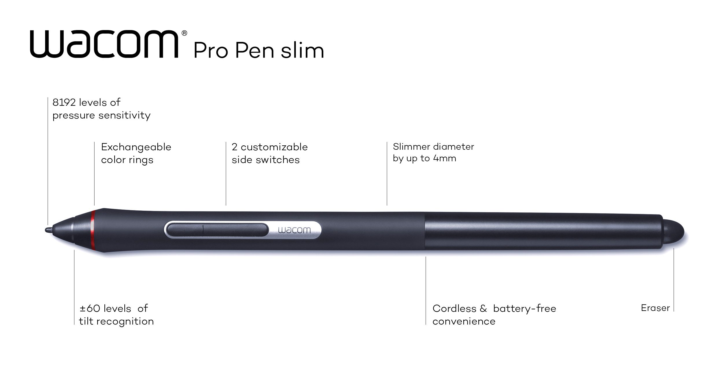 New Pro Pen Slim Joins Wacom's Professional Pen Portfolio - Wacom
