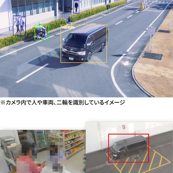 WV-S1536LNJ [生産完了品]/ WV-S1516LN [生産完了品] - ネットワーク