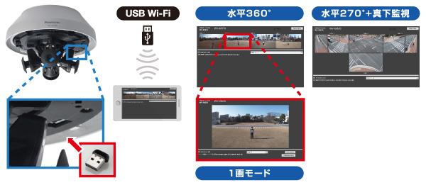 WV-X8570N / WV-S8530N - ネットワークカメラ 製品一覧 - 監視・防犯