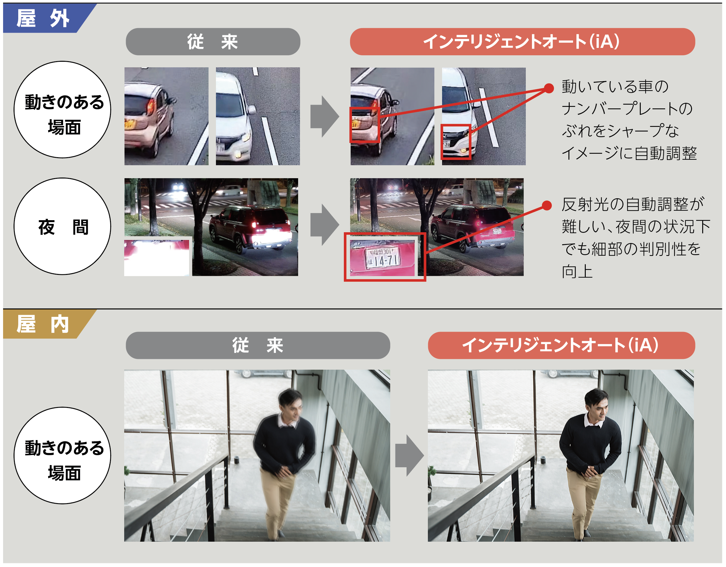 WV-S4176UX / WV-S4156UX - パナソニック コネクト