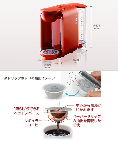 ドリップポッドDP2｜DRIP POD DP2｜UCCドリップポッドストア｜楽天