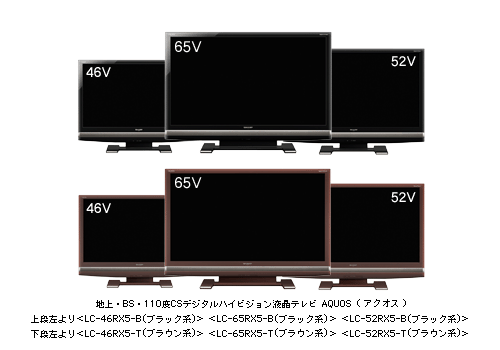 液晶テレビAQUOS Rシリーズ 2色6機種を発売 | ニュースリリース