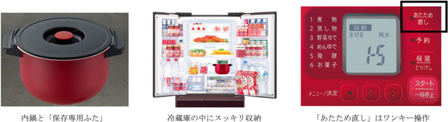 業界初 電気無水鍋「ヘルシオ ホットクック」を発売｜ニュースリリース