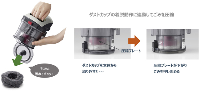サイクロン掃除機「POWER CYCLONE」2機種を発売｜ニュースリリース