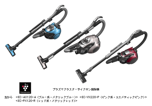 プラズマクラスターサイクロン掃除機 3機種を発売 | ニュースリリース