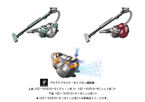 プラズマクラスターサイクロン掃除機 2機種を発売 | ニュースリリース