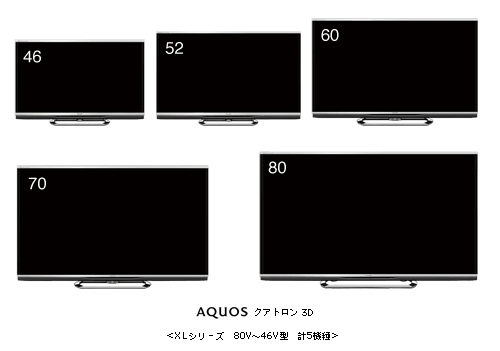 液晶テレビ“AQUOS クアトロン 3D”XLシリーズ5機種を発売 | ニュース