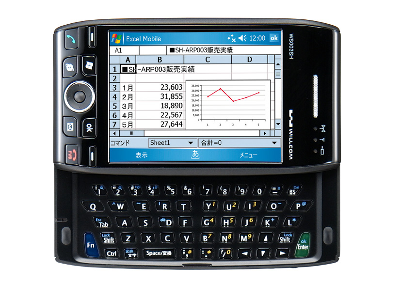 株)ウィルコム向け新世代モバイルコミュニケーション端末“W-ZERO3