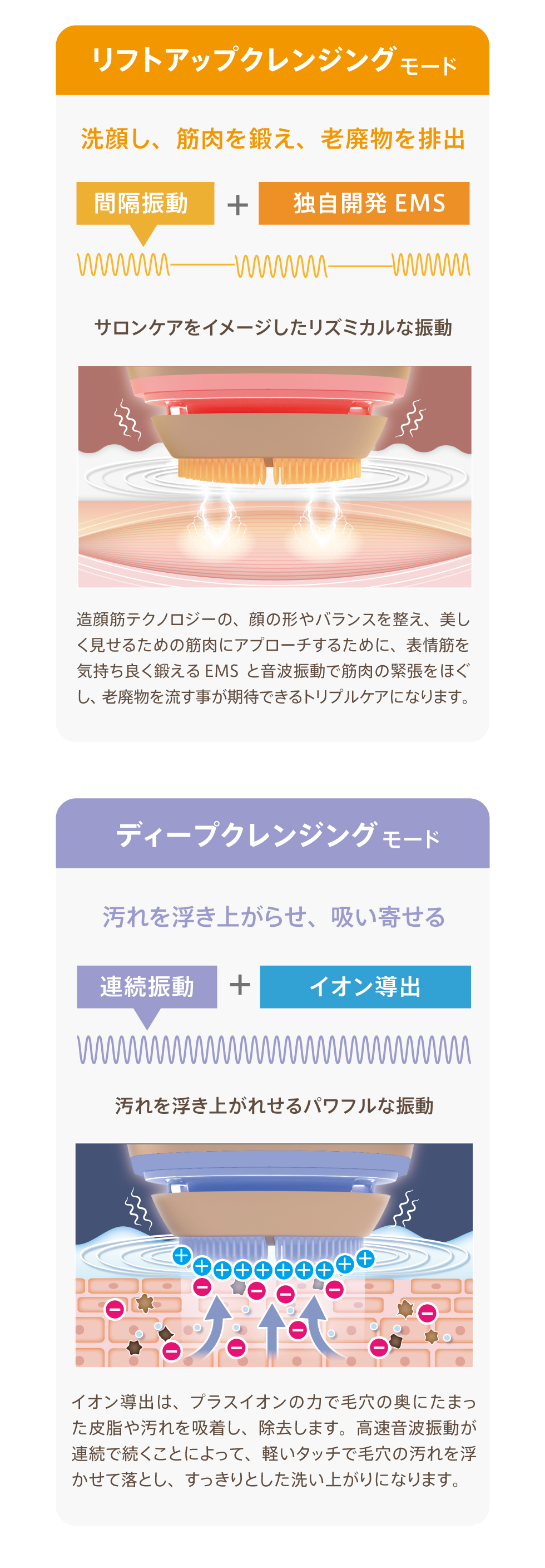 ゾーガンキンオーヴォ【 ZOGANKIN OVO 】｜ クルールラボ株式会社