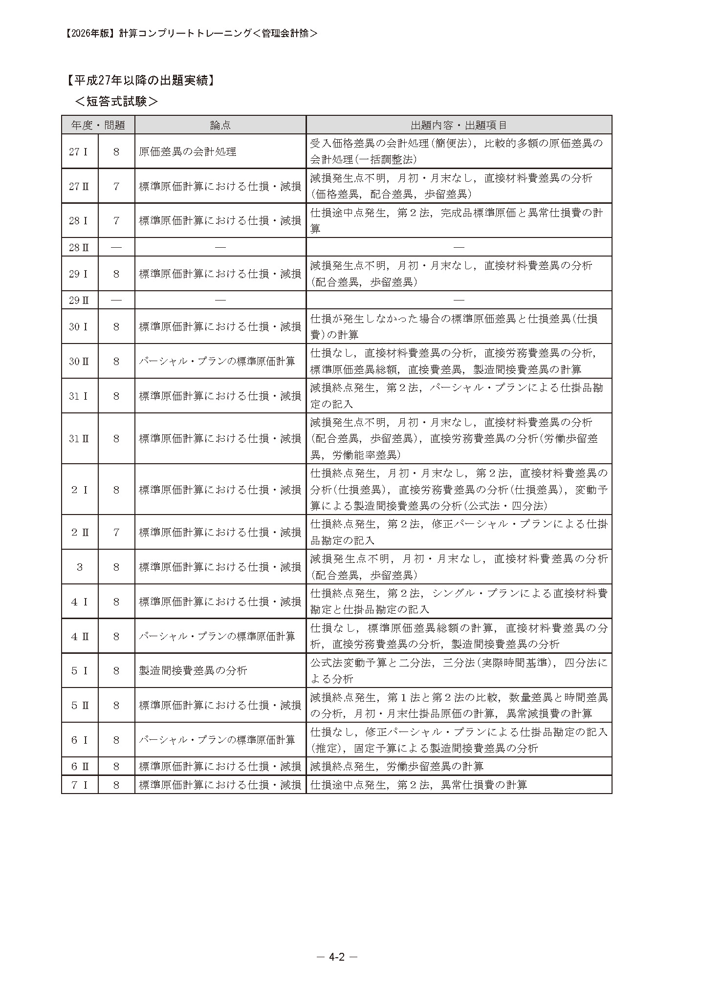 管理会計論 コントレ 2026年版 池邉宗行の計算コンプリートトレーニング管理会計論 CPA
