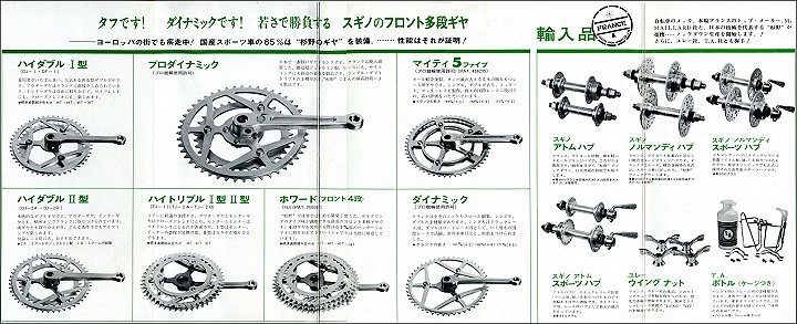 追憶のカタログ展Part63:1965杉野鉄工所