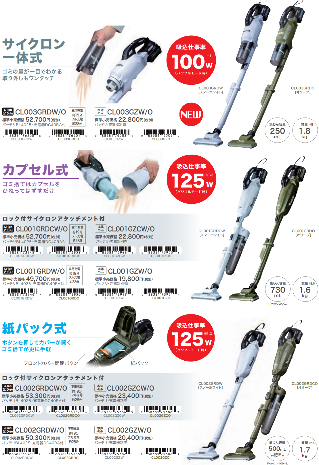 マキタ40Vmax充電式クリーナー CL003Gの使用レビュー | 電動工具のすすめ