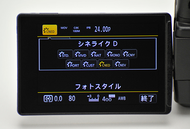 High Resolution! 2014]Vol.03 Panasonic LUMIX GH4〜オールインワンの