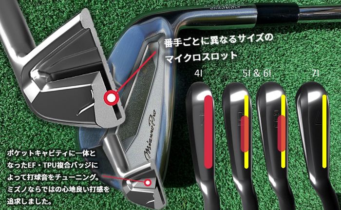 ミズノプロ221/223/225』のアマ試打レポ。筋金入りの【アイアン難民