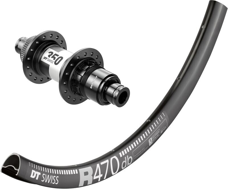 Sram XDR