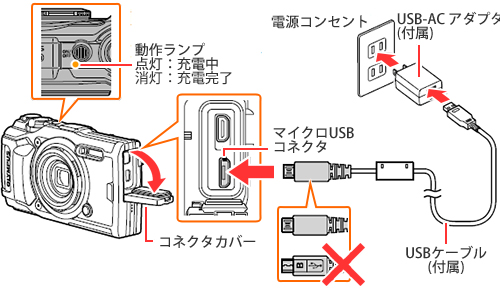 006525]電池を充電する方法と充電時間、注意点について (TG-6 / TG-5