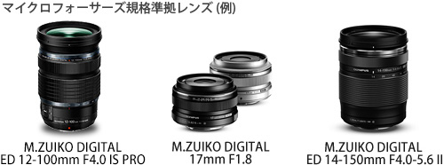 007357]OM-3 での撮影に使える交換レンズを教えてください。 | OM