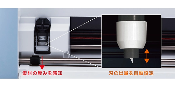 SDX1000(カッティングマシン)｜ブラザーダイレクトクラブ【公式通販】