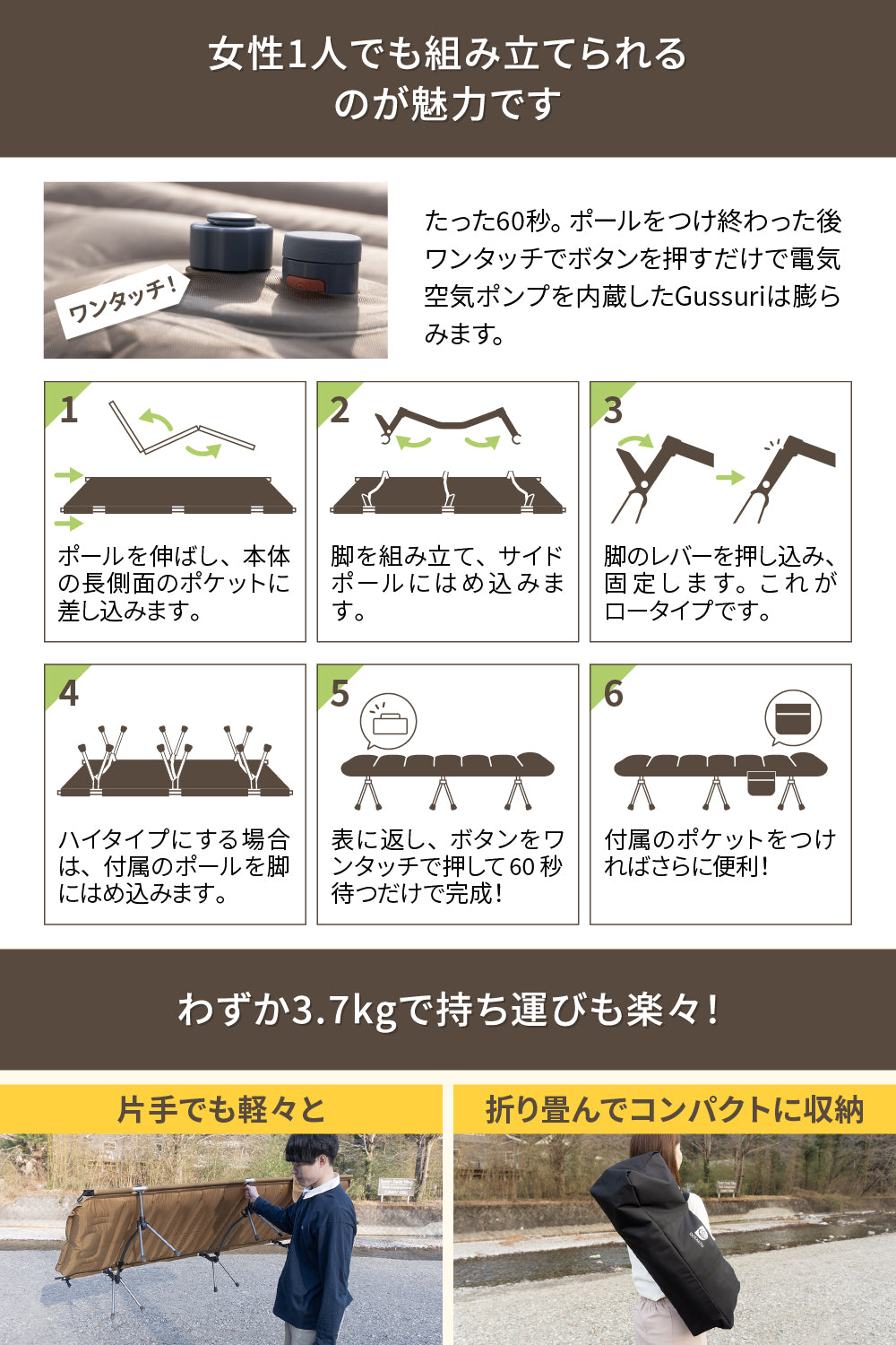 キャンプ泊に沼るエアーコットマットGussuri【注文後2〜4営業日以内に