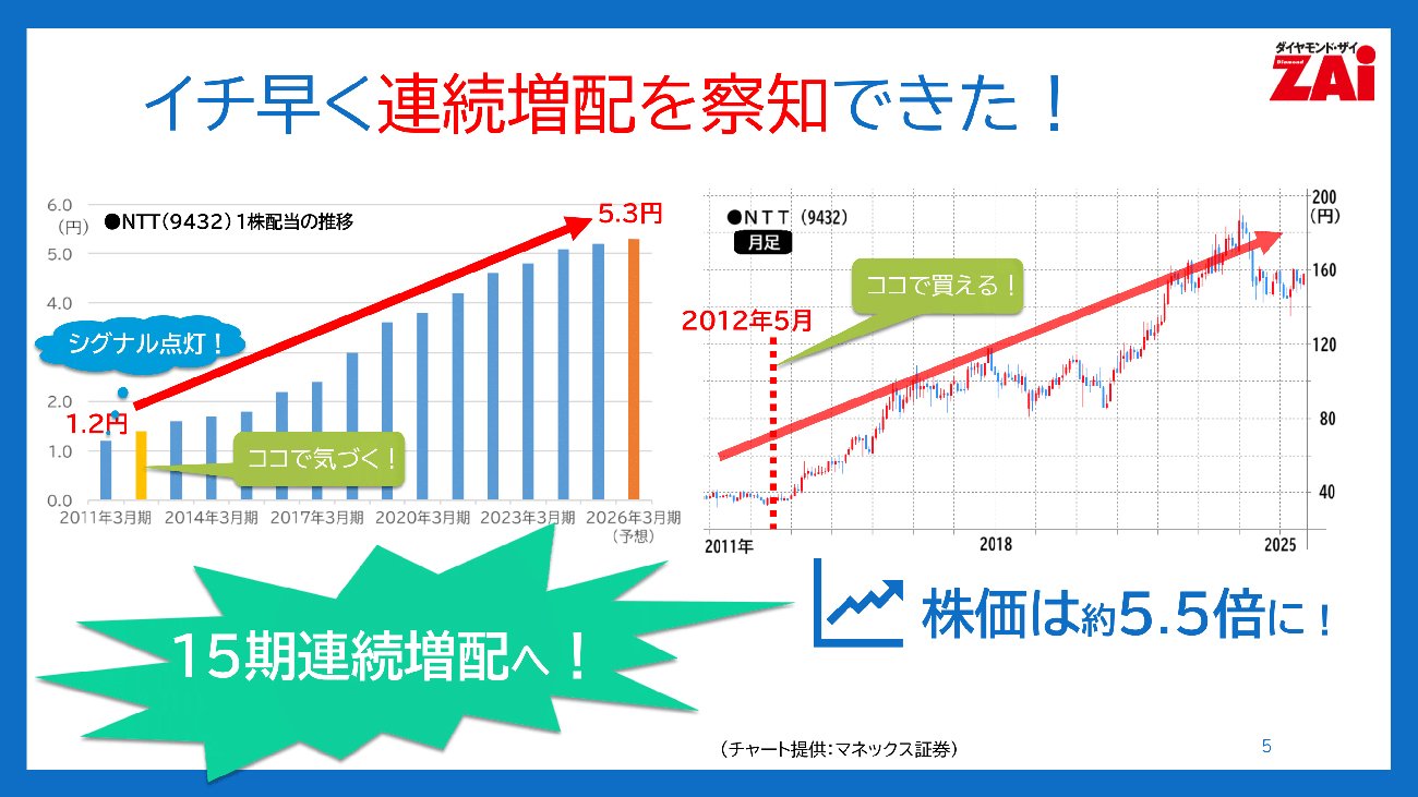 ここだけでいいの？」“数字2つ”で未来の10倍株が見えてくる【決算書1枚