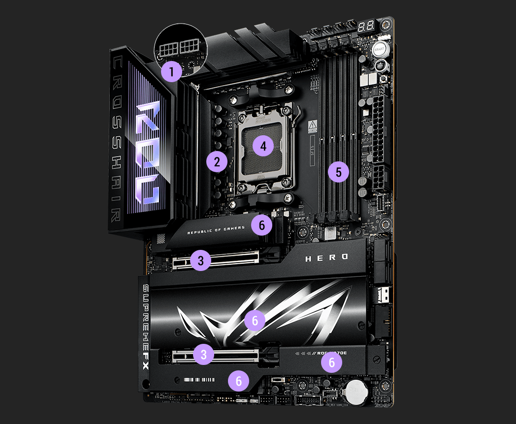 ROG CROSSHAIR X870E HERO | ROG Crosshair | Gaming マザーボード