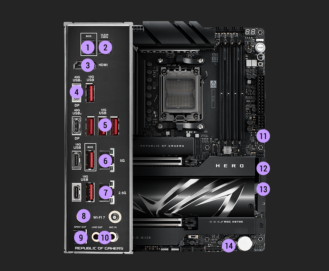 ROG CROSSHAIR X870E HERO | ROG Crosshair | Gaming マザーボード