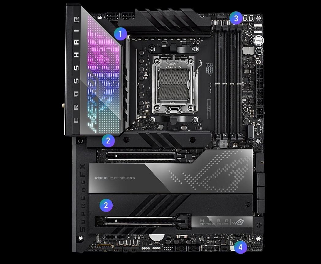 ROG CROSSHAIR X670E HERO | ROG Crosshair | Gaming マザーボード
