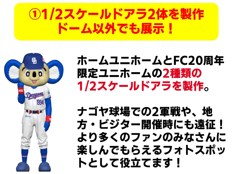 ご支援ありがとうございました！等身大「着せ替えドアラ」プロジェクト