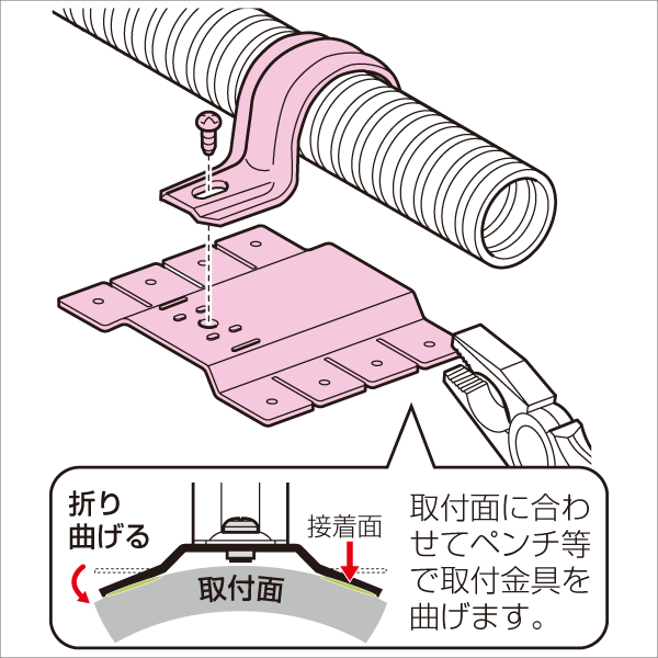 未来工業】ミラフレキSS／ミラフレキMF PF管36用ステンレス片サドル
