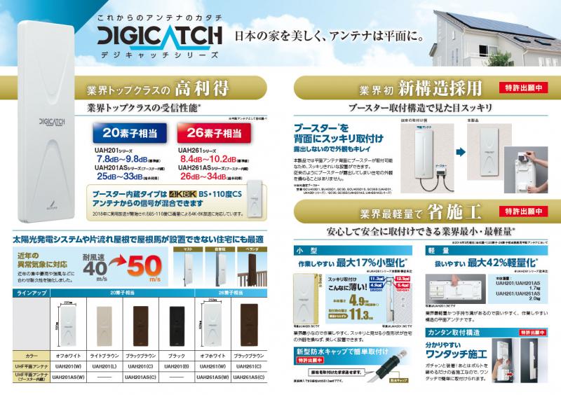 DXアンテナ】 平面アンテナ 20素子【ライトブラウン】|e431（いいし