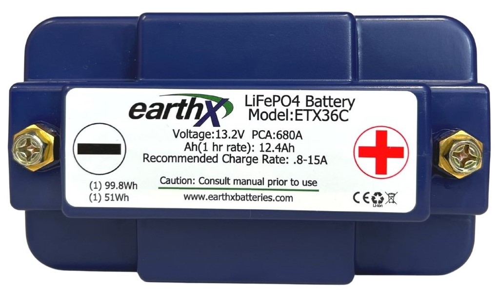 Powersport Battery | ETX36C | EarthX Batteries