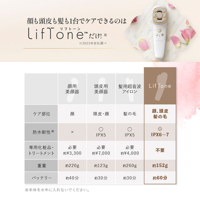 きれいも気分もLiftする オールインone 美顔器 LifTone（リフトーン