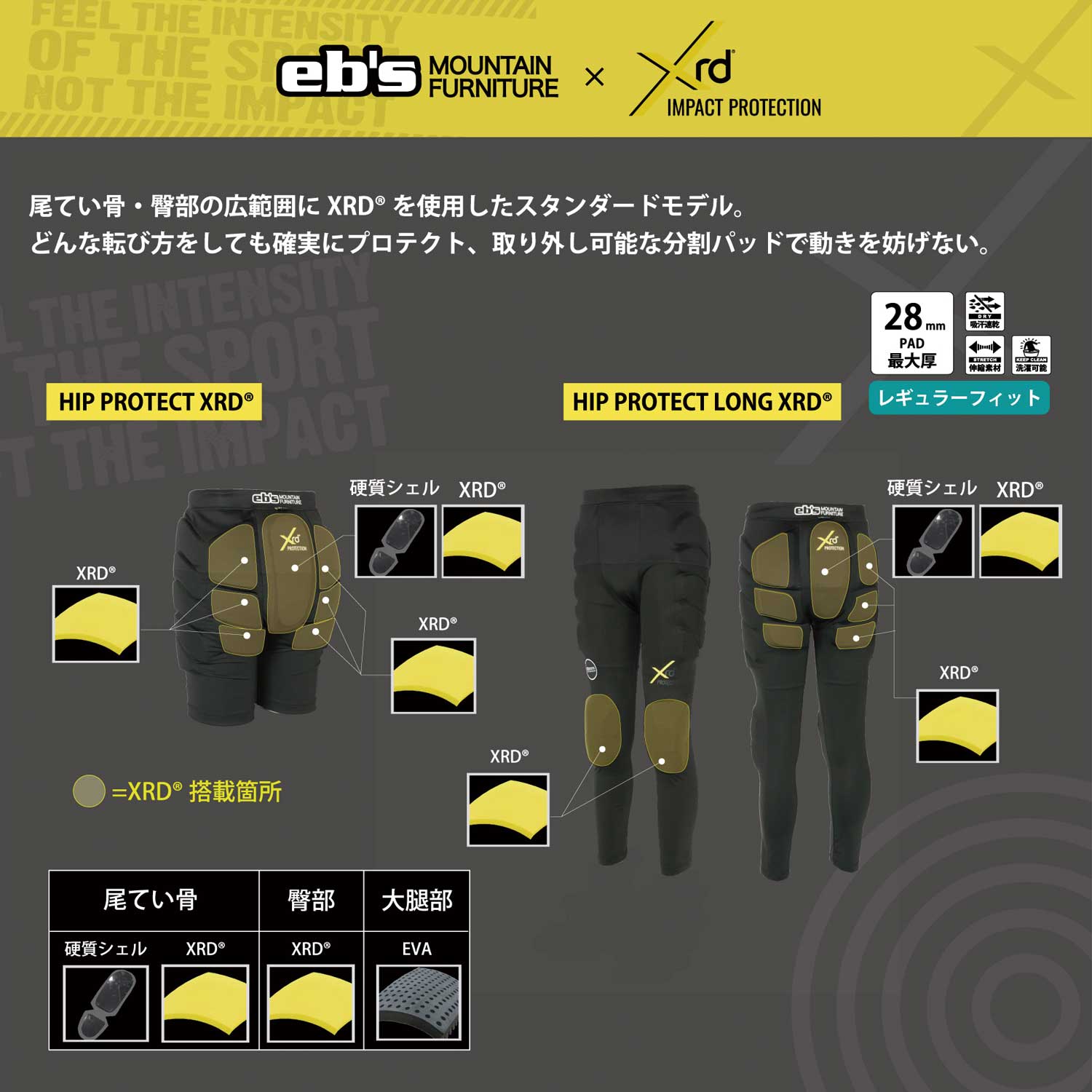 HIP PROTECT XRD® – eb's mountain furniture