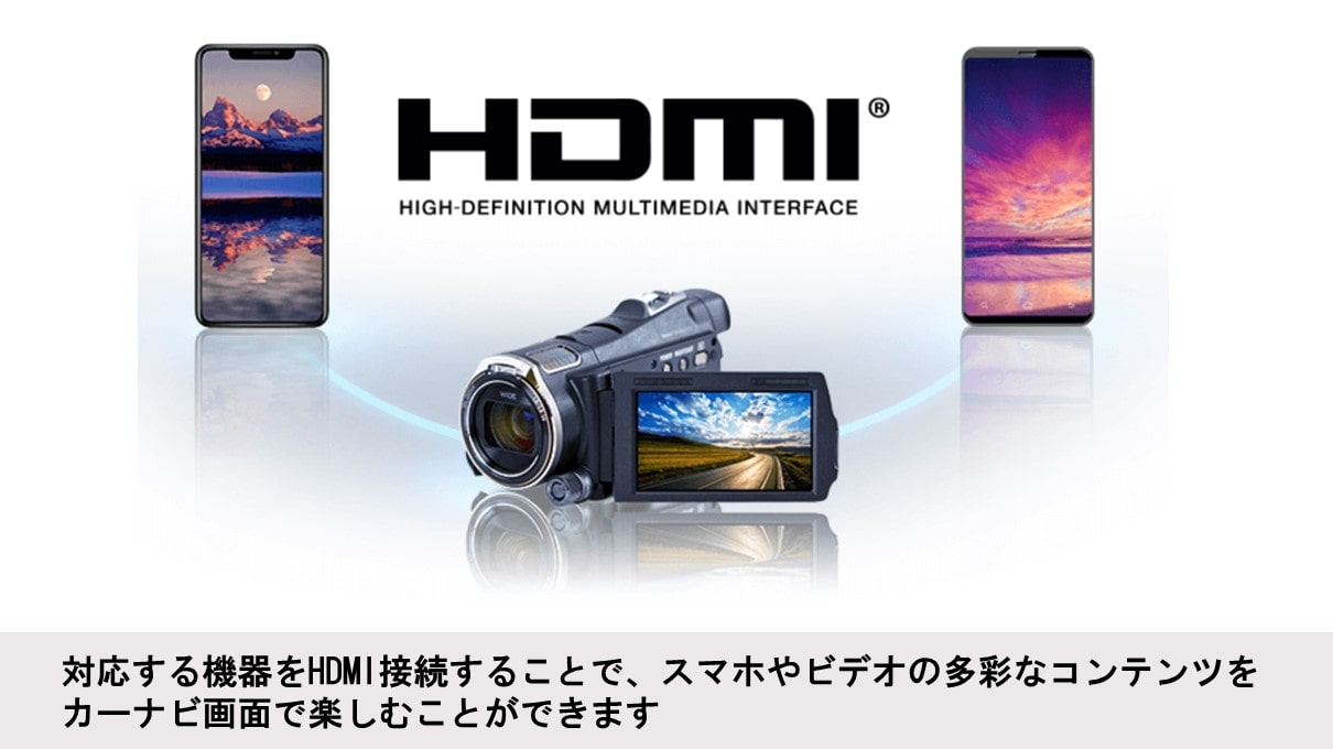 ジムニー/シエラ/ノマド用 10型カーナビBIG X/ビルトインHDMI入力標準
