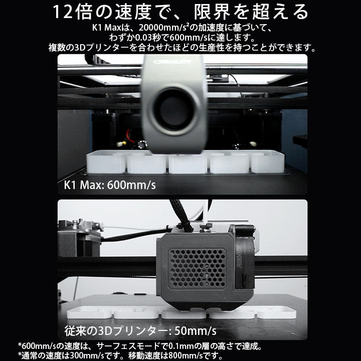 Creality K1 MAX 3Dプリンター 印刷 速度600mm/s 本体 家庭用 静音