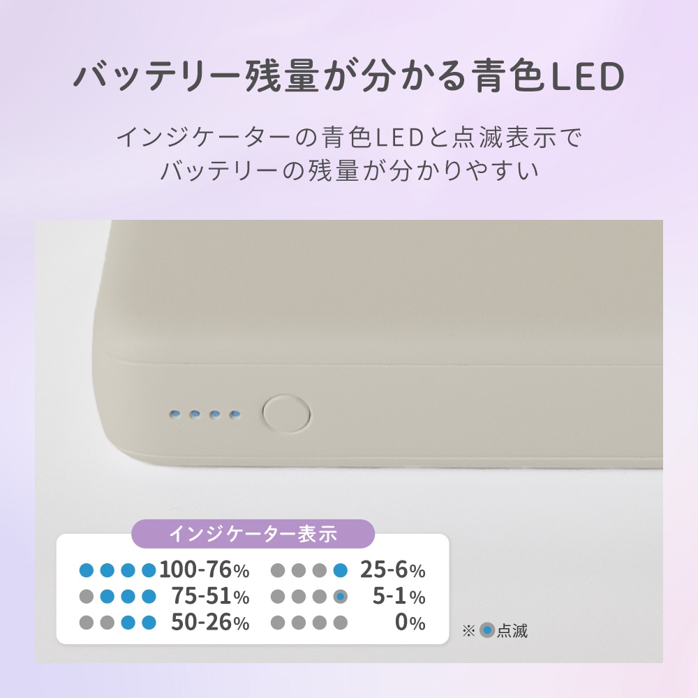 USB Type-C入出力／USB Type-A出力 モバイルバッテリー アイスミント