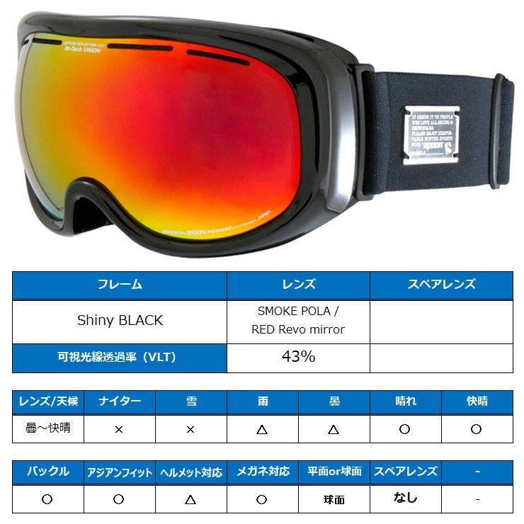 SPOON スプーン BOON type.P スノーボード ゴーグル ブーン Shiny