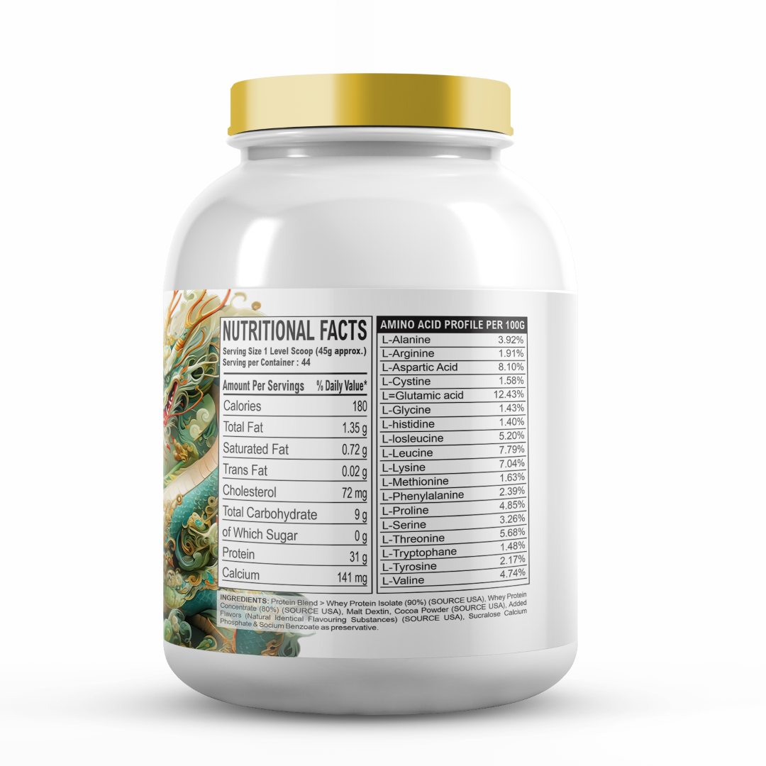 Elite Labz Nutrition