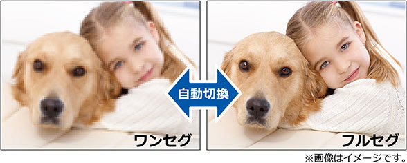 販売終了AG406DT12V 車用地上デジタルチューナー | Elut(エルト）ブランド