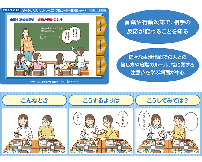 株式会社エスコアール ＞ 製品情報 ＞ ソーシャルスキルトレーニング絵