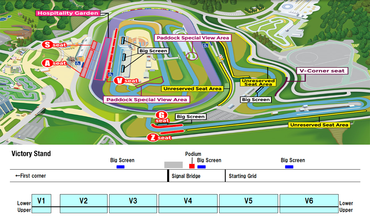2025 MotoGP™ 第17戦 日本GP観戦バスツアー・3泊4日水戸発着コース
