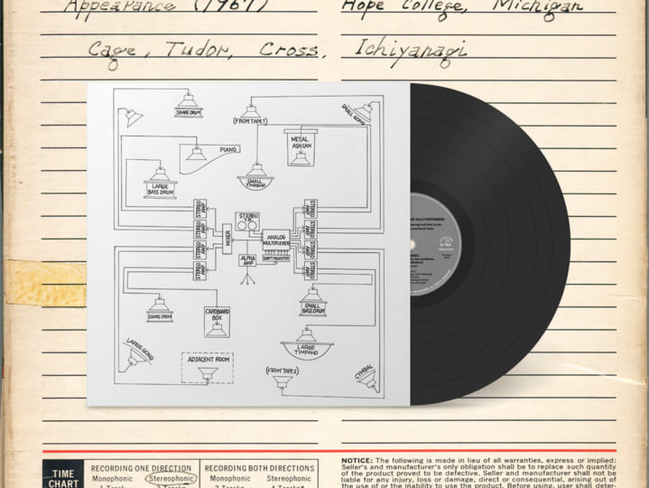 Appearance/Music for Solo Performer: Compositions by Toshi