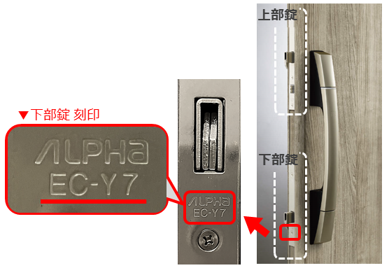 用語解説のよくあるご質問（よくあるお問い合せ 一般のお客様向け