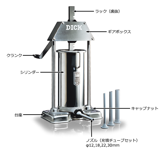 ソーセージスタッファー 手動式9・12・15L用 | ディック・ジャパン