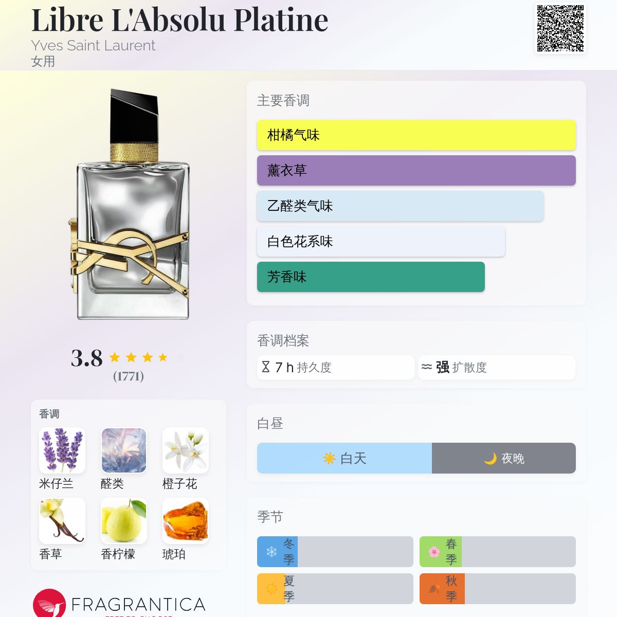 Libre L'Absolu Platine Yves Saint Laurent 香水- 一款2023年女用香水