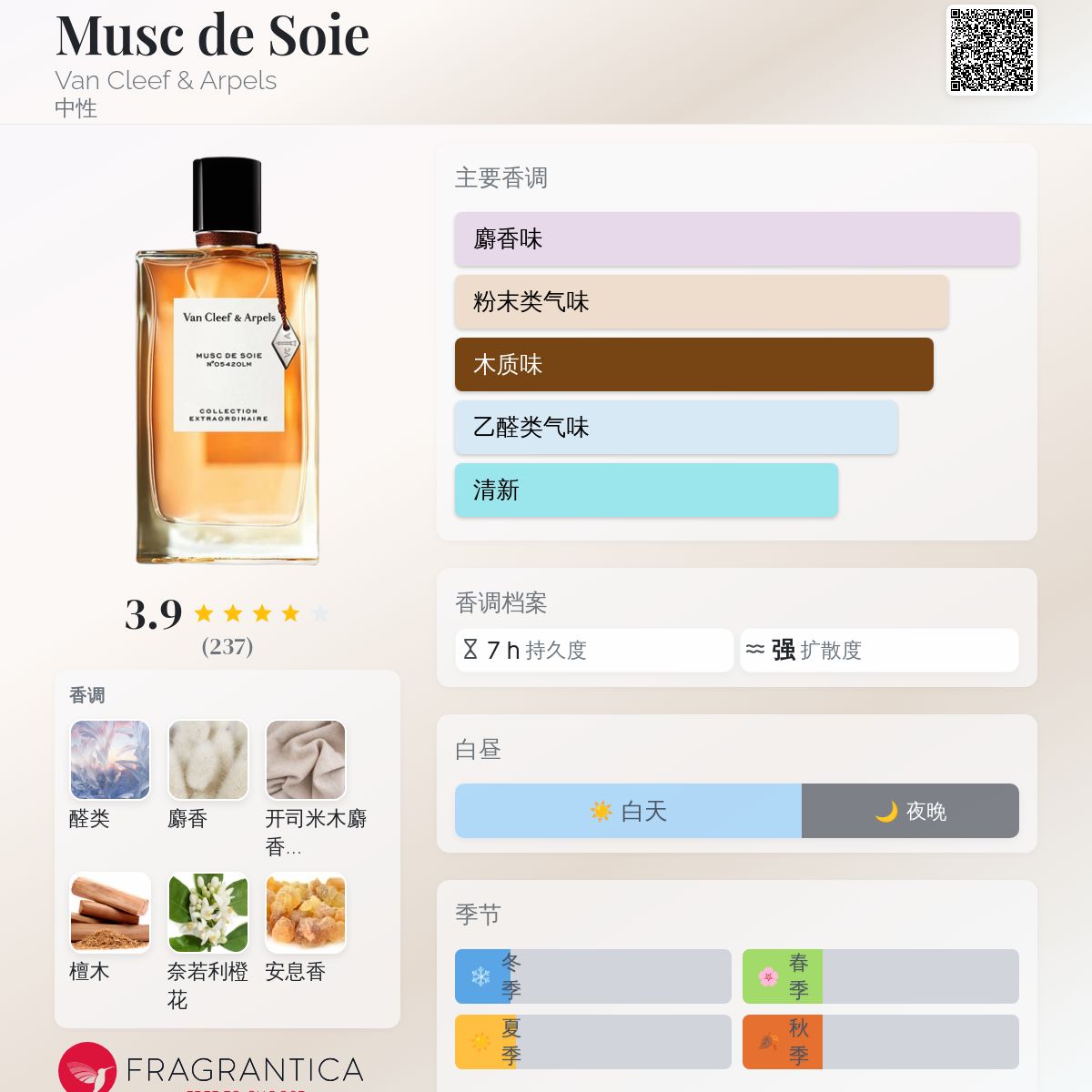 Musc de Soie Van Cleef & Arpels 香水- 一款2024年新的中性香水