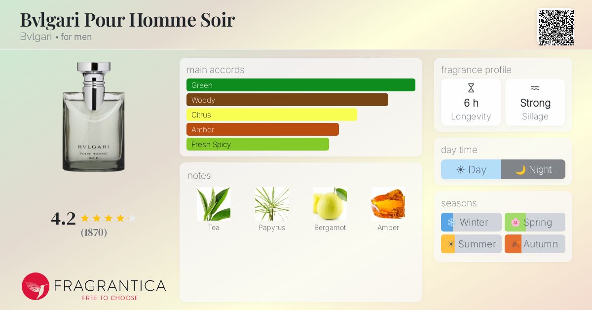 Bvlgari Pour Homme Soir Bvlgari cologne - a fragrance for men 2006