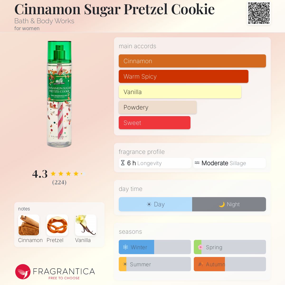 Cinnamon Sugar Pretzel Cookie Bath & Body Works perfume - a new