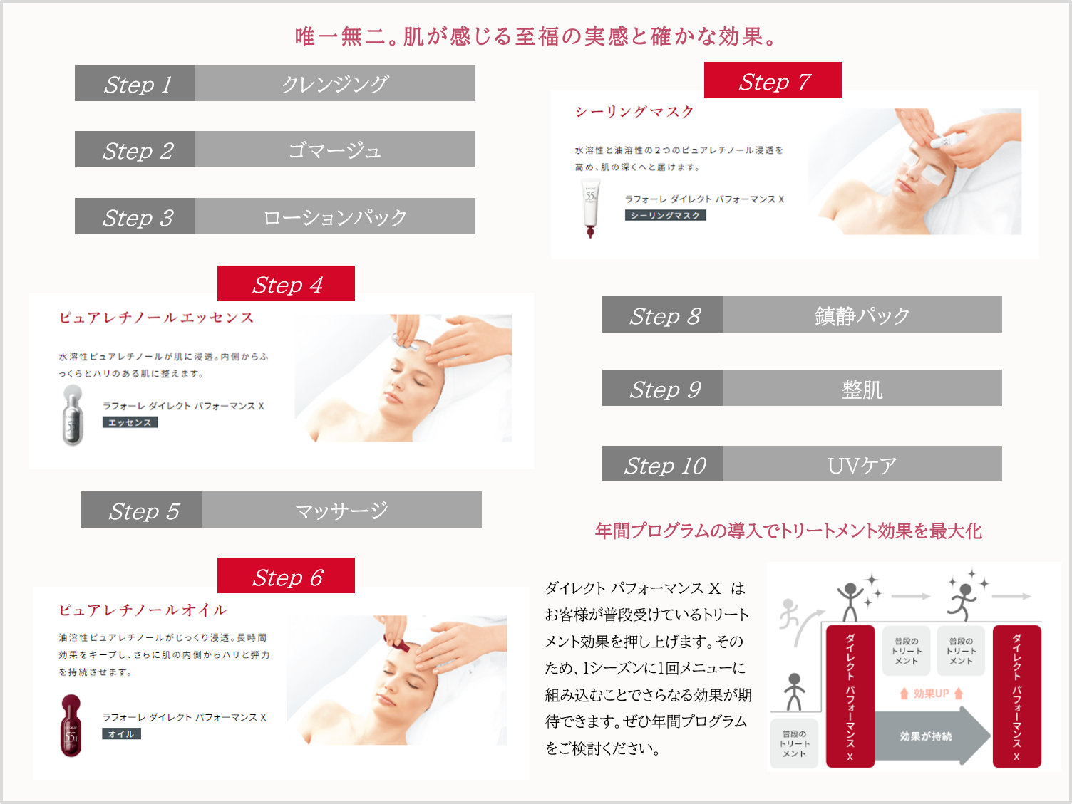 ラフォーレ ダイレクト パフォーマンス X（プロユース） | ラフォーレ